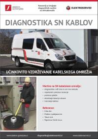 Učinkovito vzdrževanje kabelskega omrežja